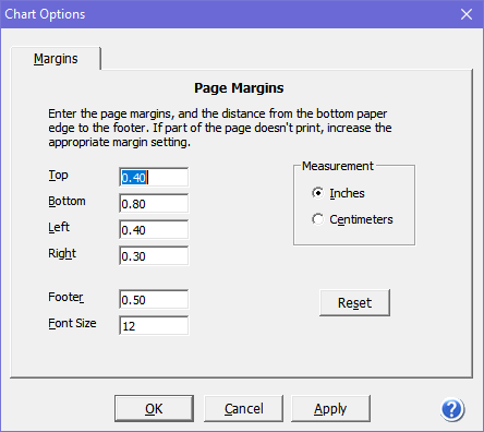 Chart Options dialog box where you configure how the chart is set up